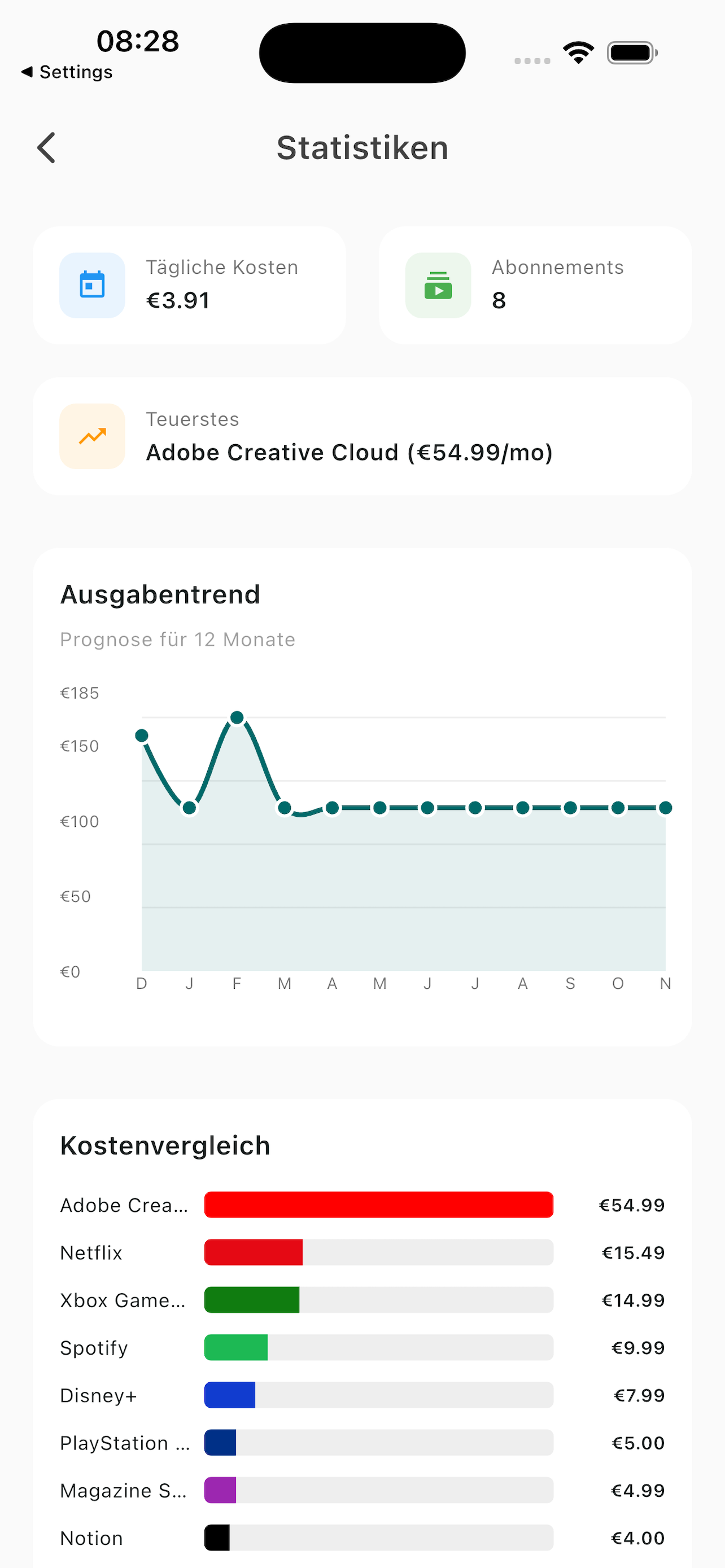 Analytics